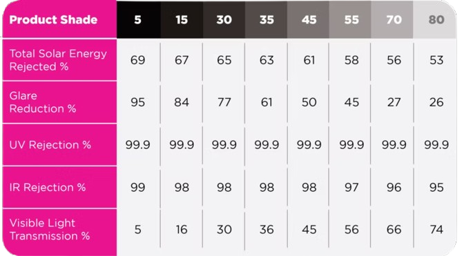 kavaca-ir-table-696f300dd7049-removebg-preview